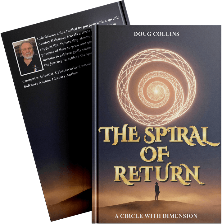 The Spiral of Return